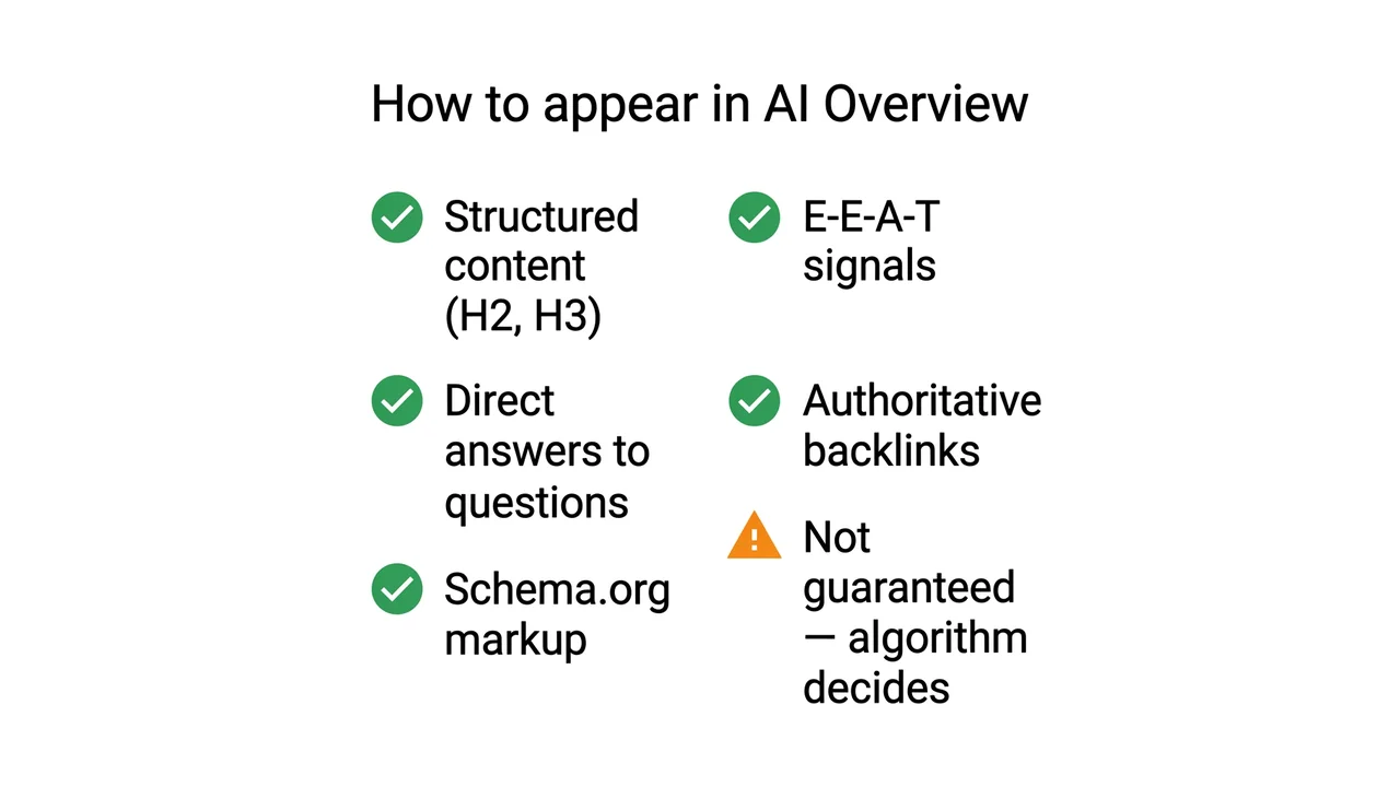 Conceptual checklist for keeping an AI-feature-eligible page technically accessible and people-first