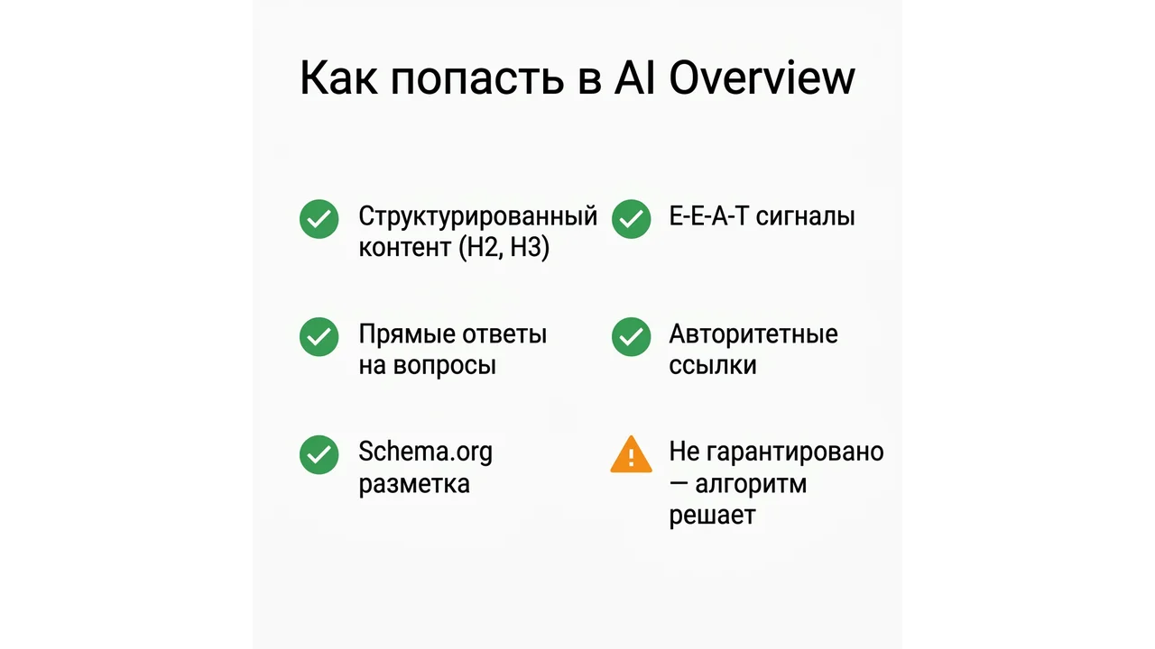 Концептуальный чеклист: как сохранить страницу, пригодную для ИИ-функций, технически доступной и ориентированной на людей