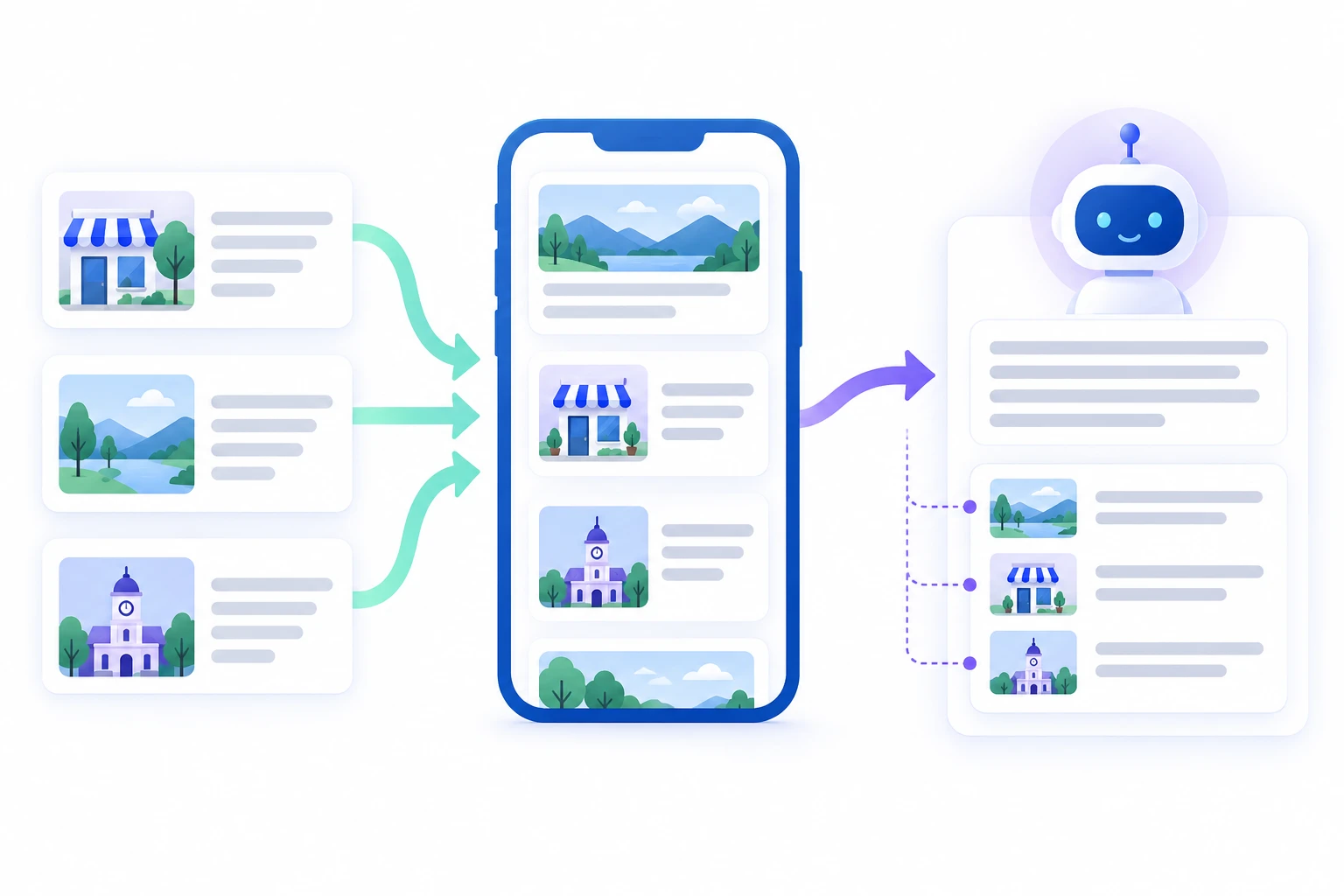 Conceptual editorial illustration of locally relevant content selection and source citations in an AI answer experience.