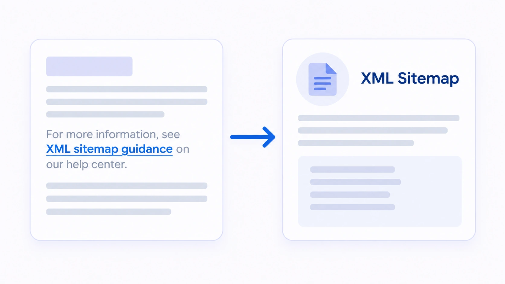Conceptual diagram of descriptive anchor text connecting a source page to a clearly labelled destination page.