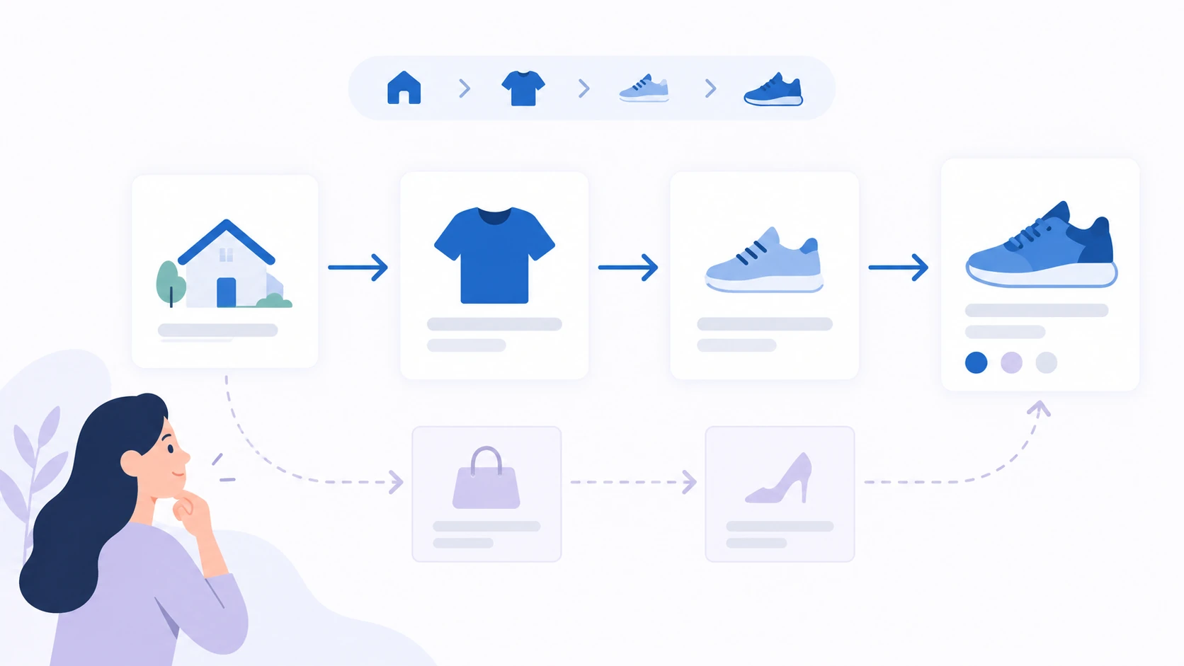 Conceptual illustration explaining Breadcrumbs in E‑commerce: why and how to implement.