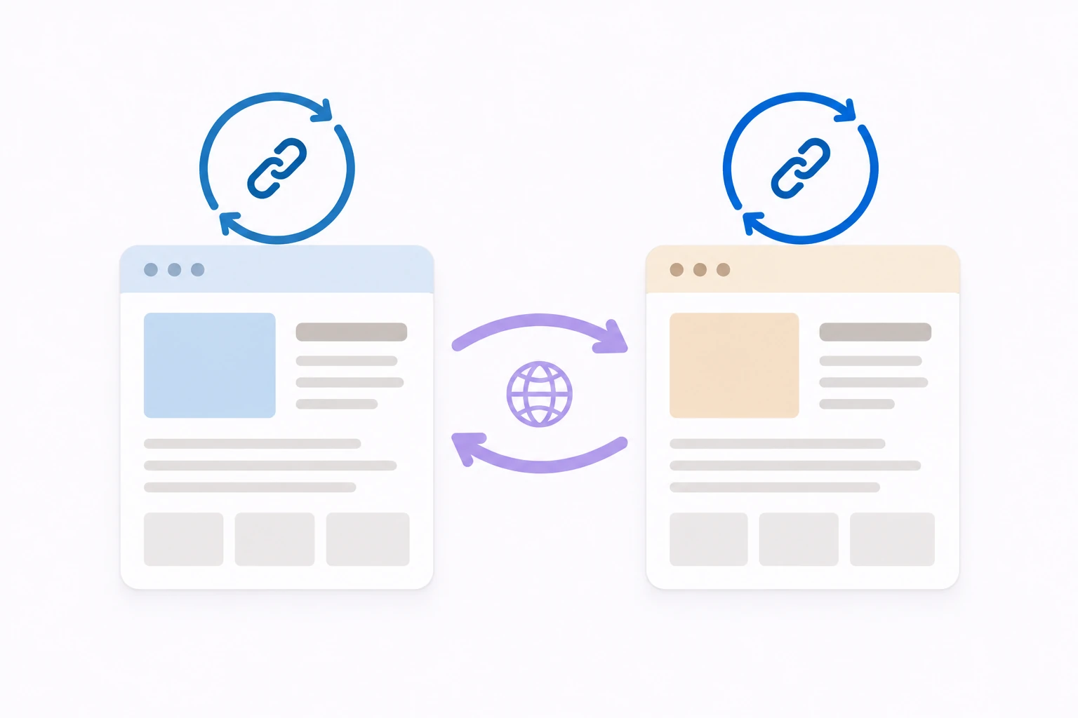 Conceptual diagram explaining Canonical for Multilingual Sites.