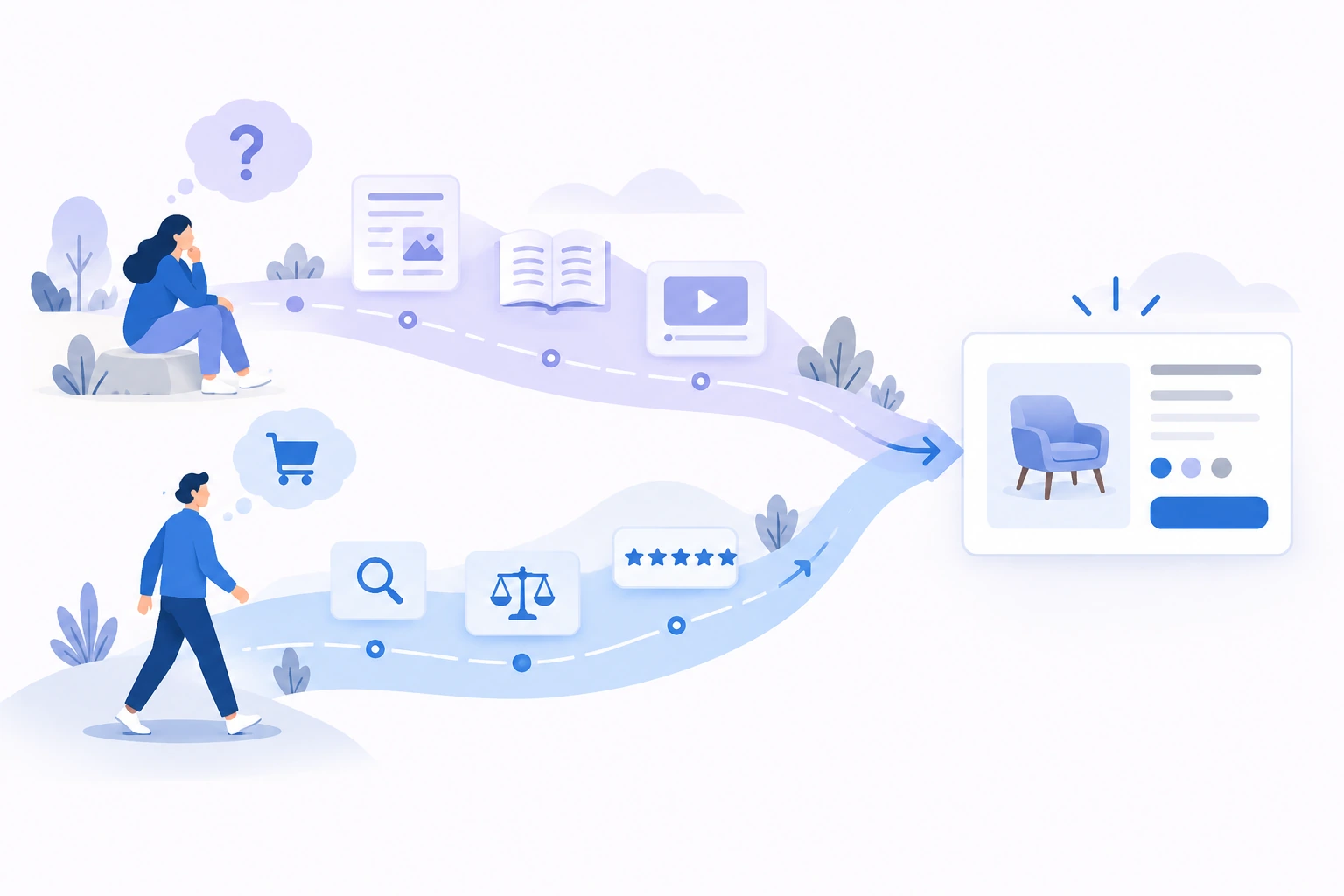 Conceptual illustration for Commercial Intent.