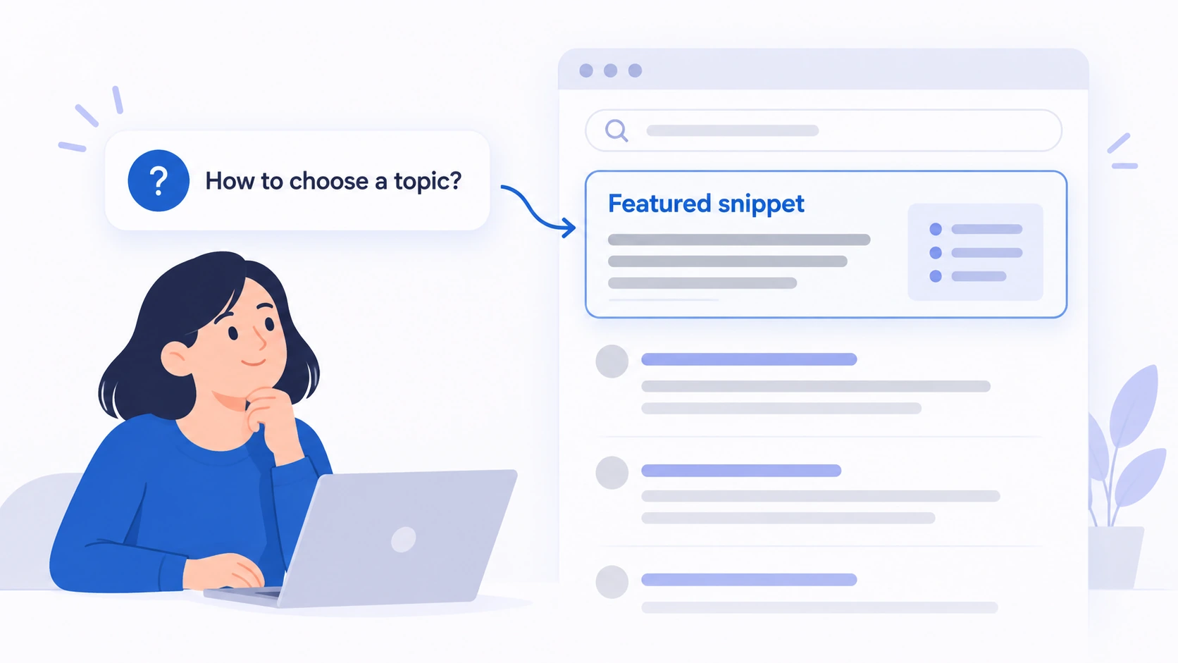 Conceptual illustration explaining featured snippet.