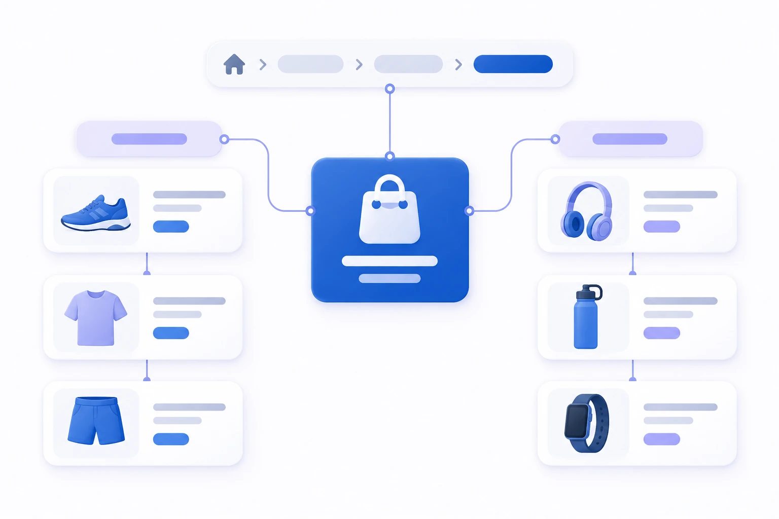Conceptual diagram explaining Internal Linking in E‑commerce.