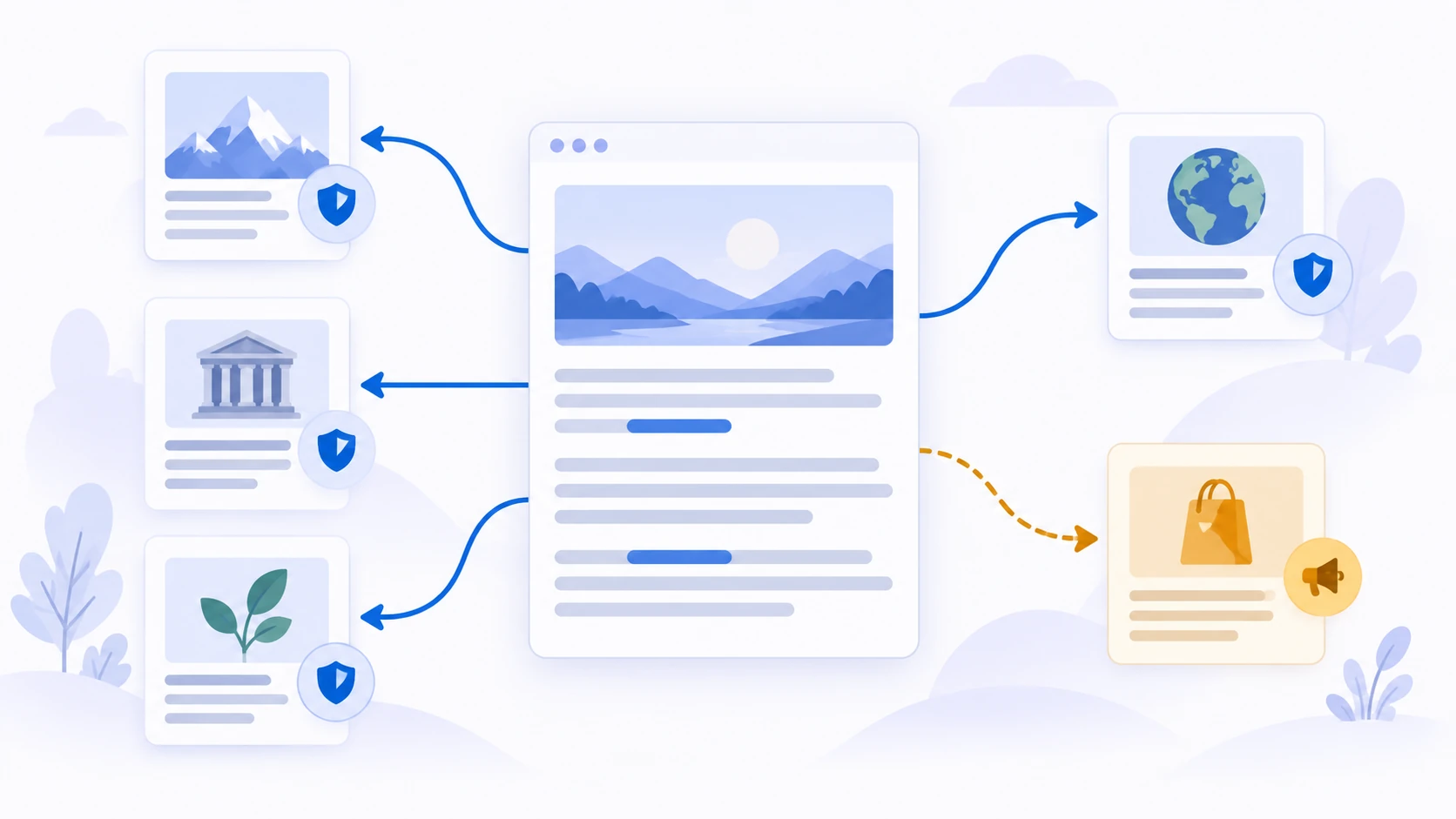 Conceptual diagram explaining Outbound Links.