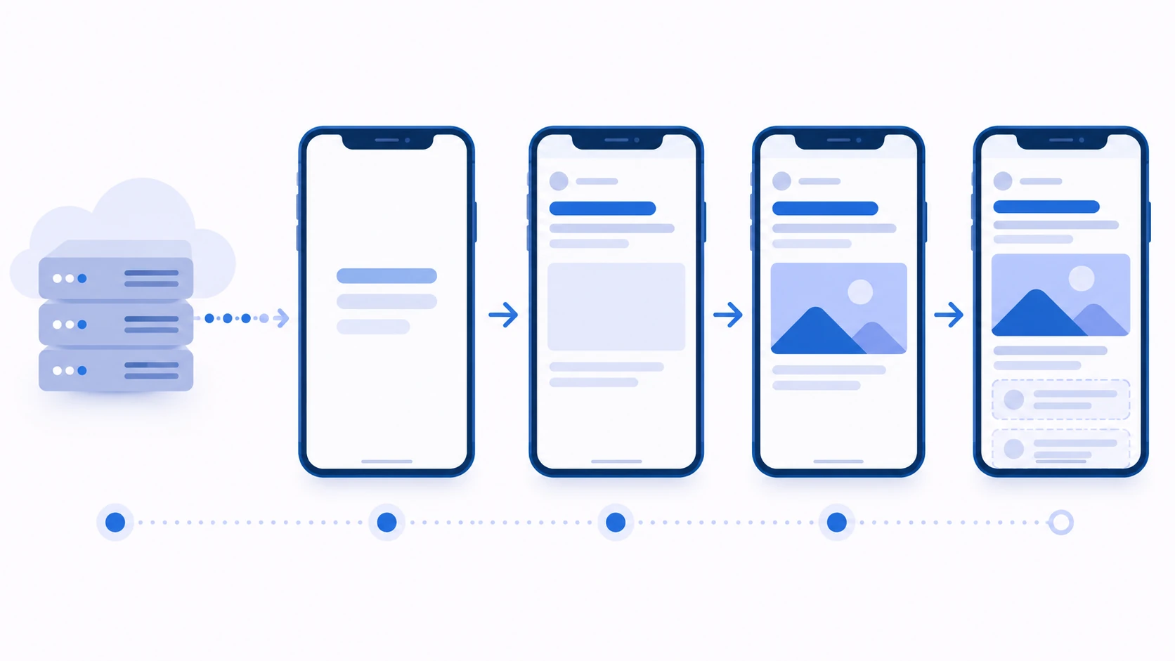 Conceptual illustration explaining Mobile Page Speed.