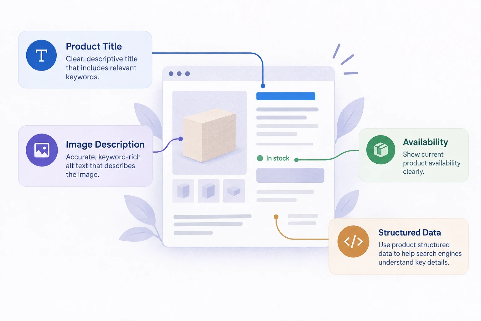 Conceptual educational illustration for Product Page SEO