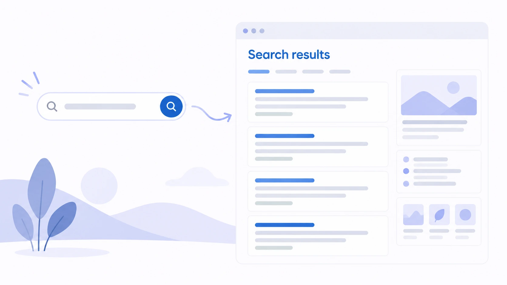 Conceptual diagram explaining SERP (Search Engine Results Page).