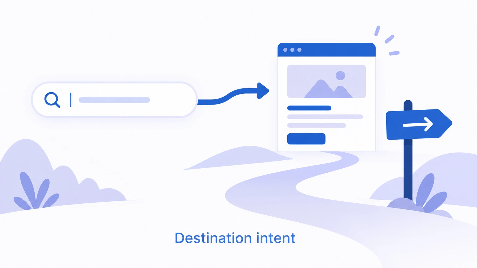 Conceptual diagram explaining Navigational Brand Query.