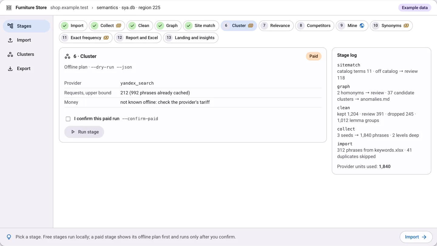 Semantischer Kern in SpiderHead: die Stufenleiste mit kostenlosen und bezahlten Stufen und der Offline-Plan einer bezahlten Stufe.