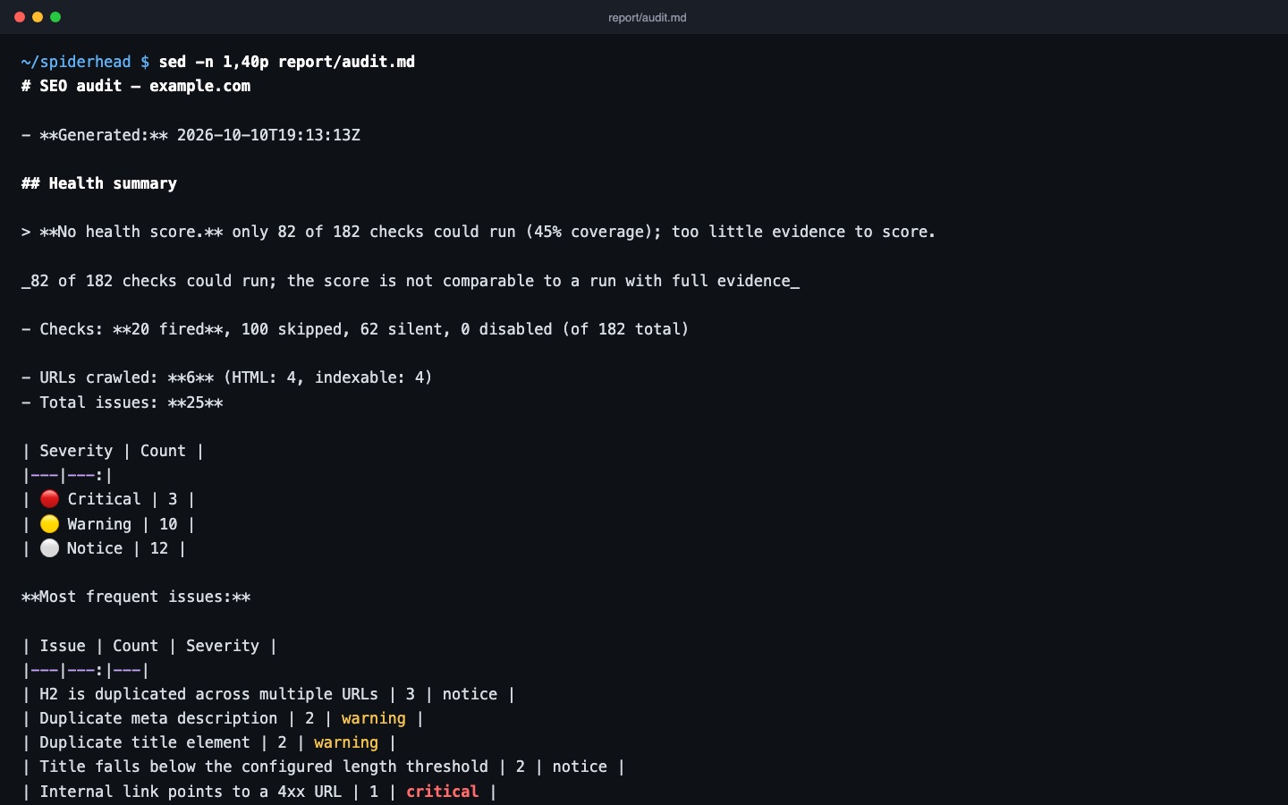Issues list with affected URLs, evidence and recheck states